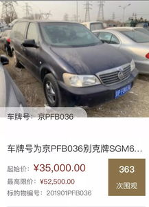 租璟北京车牌转让全流程解析：老司机教你避开90%的坑