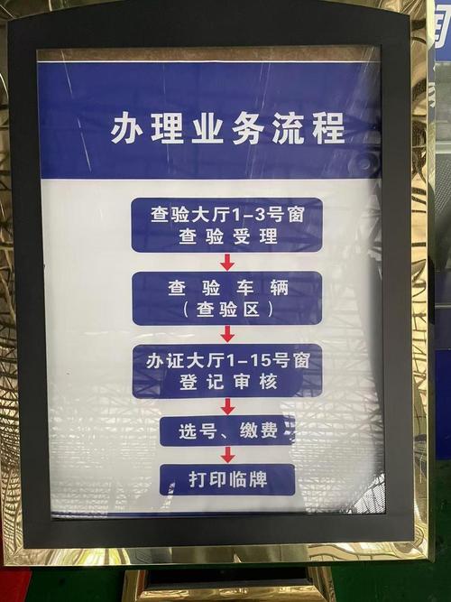 租璟代办北京公户车牌一拖四一拖五大概行情：2024最新价格避坑指南